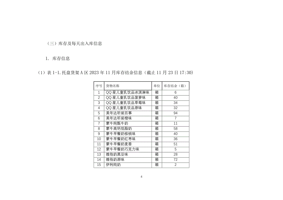 山东省职业院校技能大赛中职组“现代物流综合作业”赛项第二阶段第一部分作业任务优化竞赛试题（模块编号：MA）_第4页