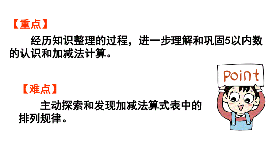 小学数学新人教版一年级上册第一单元《整理和复习》教学课件（2024秋）_第3页