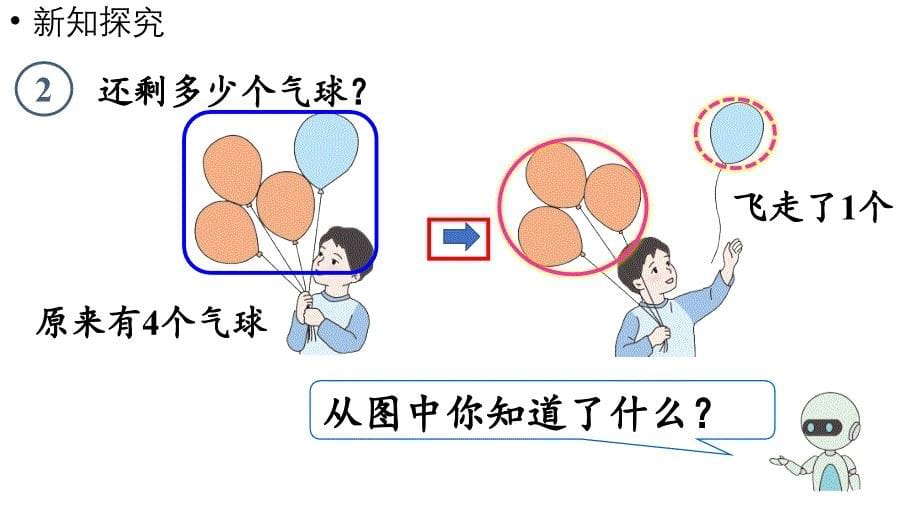 小学数学新人教版一年级上册第一单元 1~5的加、减法第2课时《减法》教学课件（2024秋）_第5页