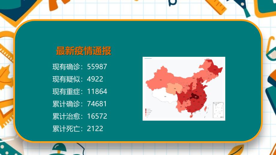 主题班会 停学不停课开学不返校_第4页