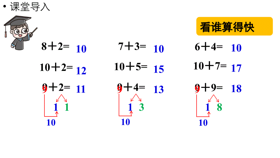 小学数学新人教版一年级上册第五单元20以内的进位加法第2课时《8、7、6加几》教学课件（2024秋）_第4页