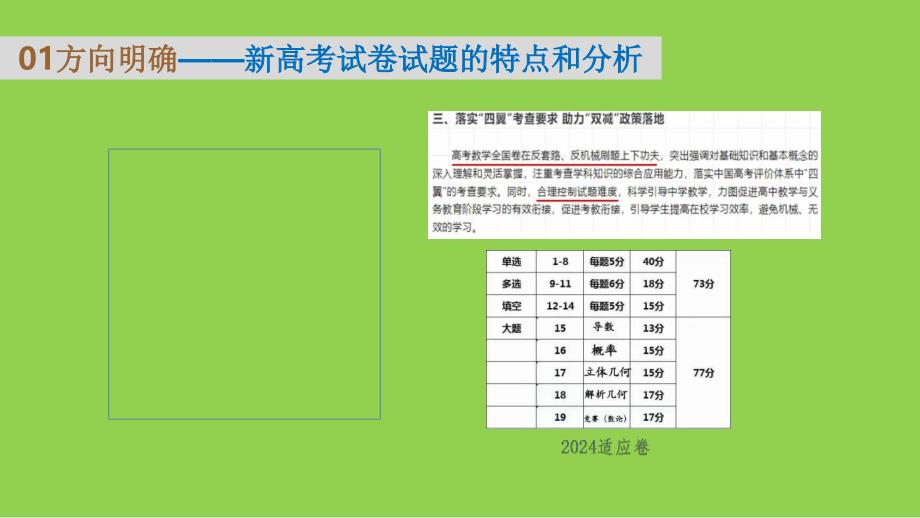 新高考下的2025年高三数学复习策略_第3页