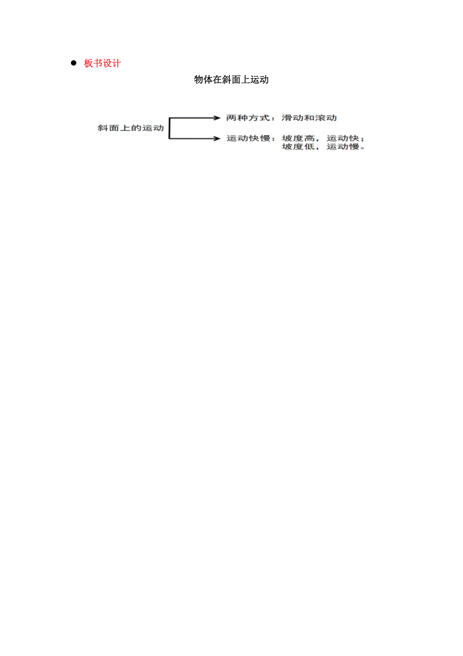 物体在斜面上运动教学设计教案_第3页