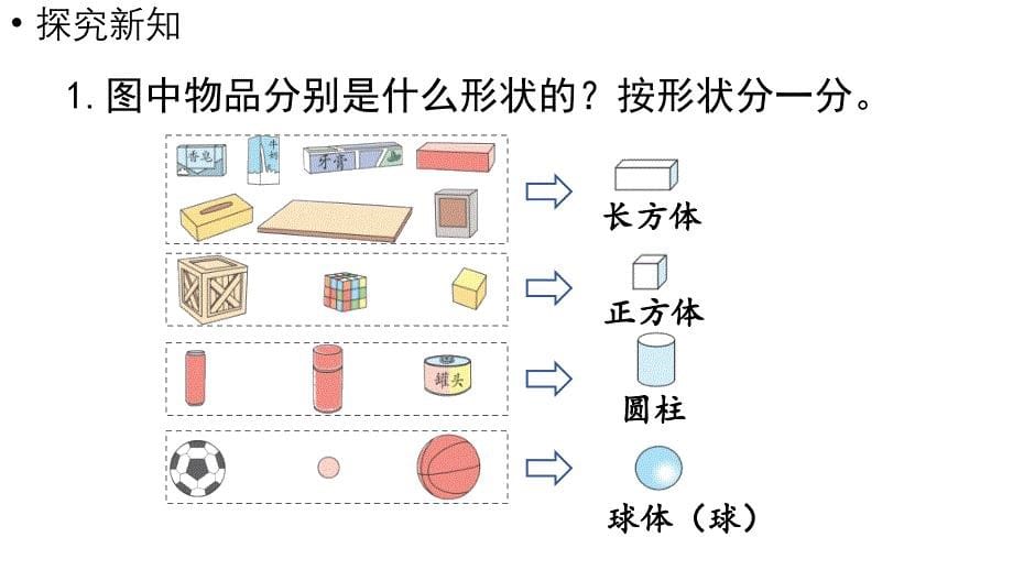 小学数学新人教版一年级上册第三单元第1课时《认识立体图形 》教学课件（2024秋）_第5页