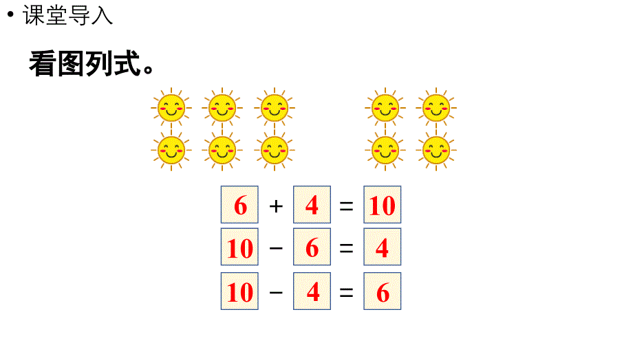 小学数学新人教版一年级上册第四单元11~20的认识第5课时《10加几、十几加几与相应的减法 》教学课件（2024秋）_第4页