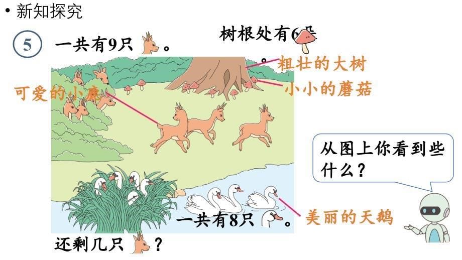 小学数学新人教版一年级上册第二单元6~9的加、减法第5课时《用8和9的加、减法解决问题》教学课件（2024秋）_第5页