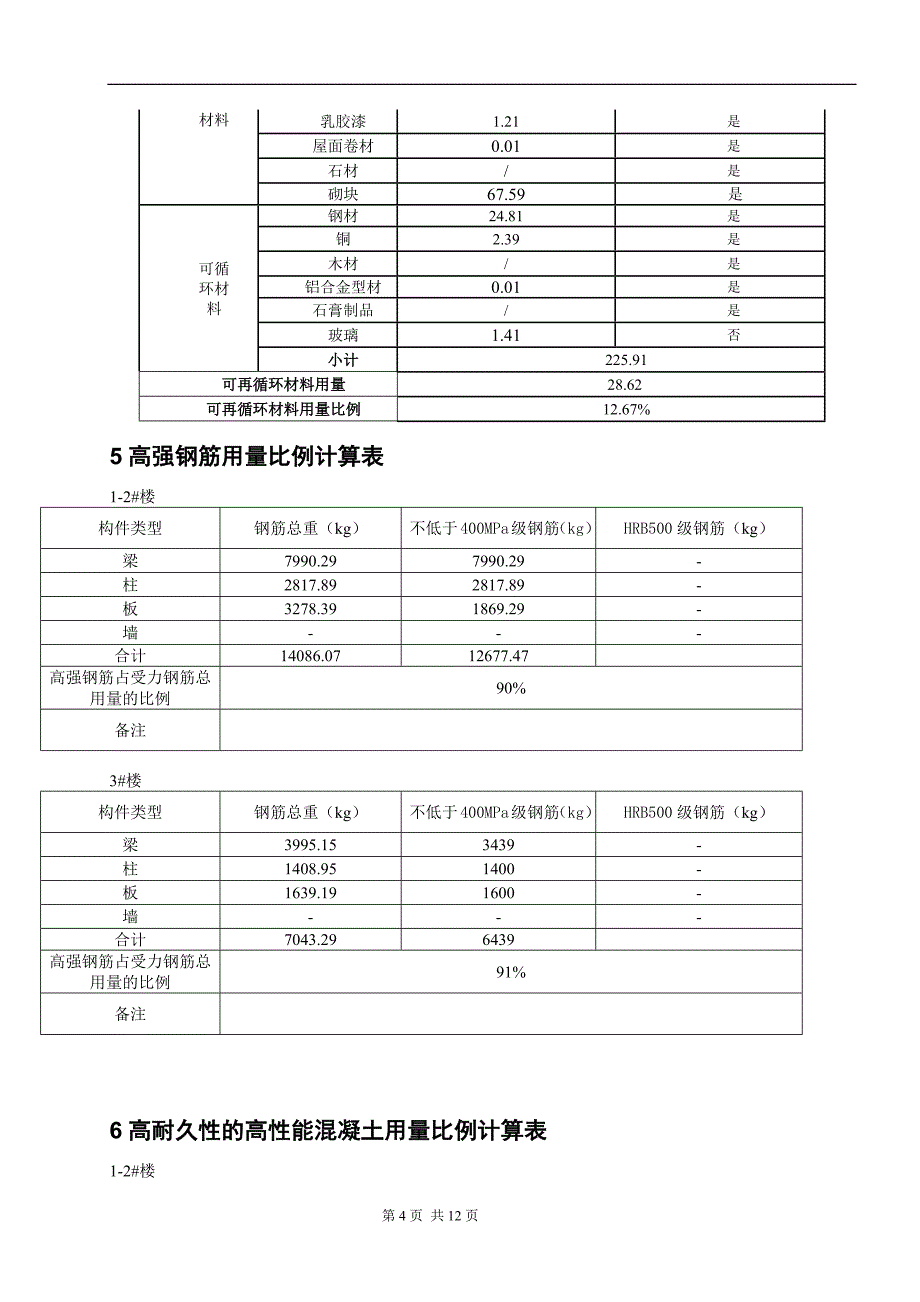 长溪里小区--居住建筑节能（绿色建筑）分析报告与计算书_第4页