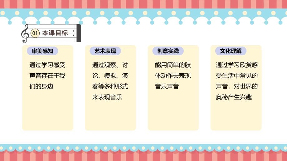 人教版（2024新版）一年级音乐上册第一单元《麦芽的一天》教学课件_第3页