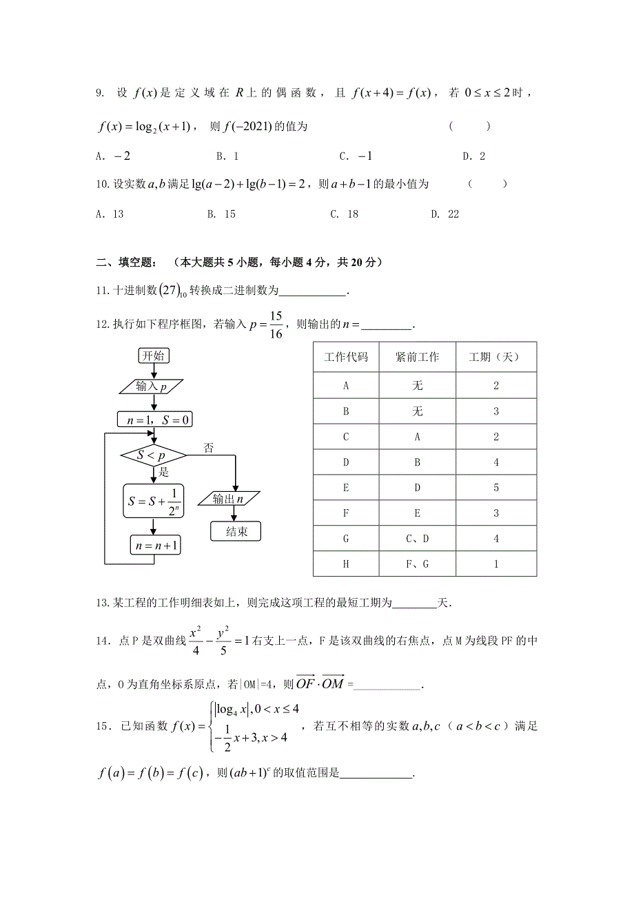 江苏省职业学校对口单招高三年级数学试卷含答案_第2页