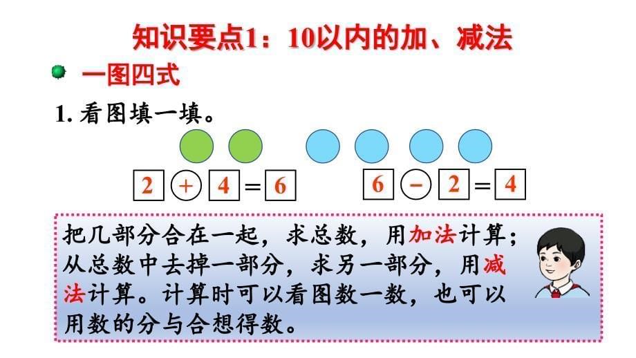 小学数学新人教版一年级上册第六单元复习与关联第2课时《20以内数的加、减法》教学课件（2024秋）_第5页