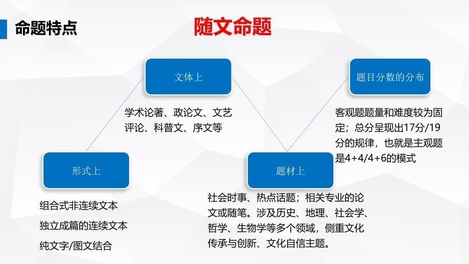 2025届新高考命题规律及试题变化_第5页