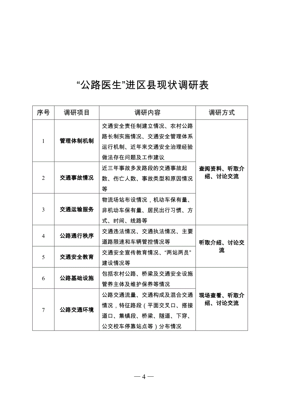 “公路医生”进基层工作方案_第4页