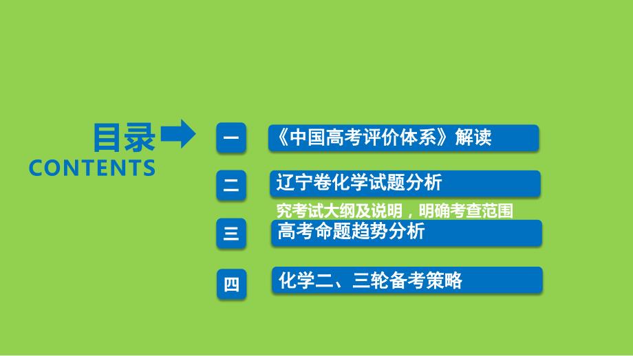 2025年高考化学二、三轮复习策略讲座_第2页