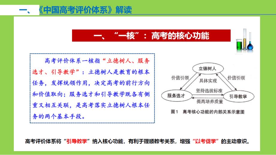 2025年高考化学二、三轮复习策略讲座_第4页