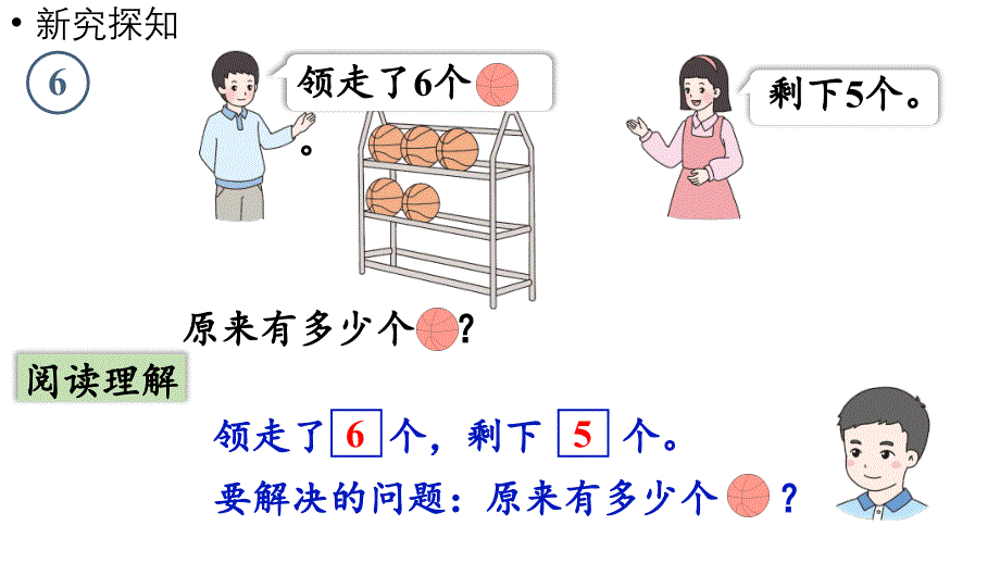 小学数学新人教版一年级上册第五单元20以内的进位加法第6课时《解决问题（二）》教学课件（2024秋）_第4页