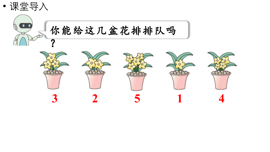 小学数学新人教版一年级上册第一单元1~5的认识第3课时《第 几》教学课件（2024秋）_第4页