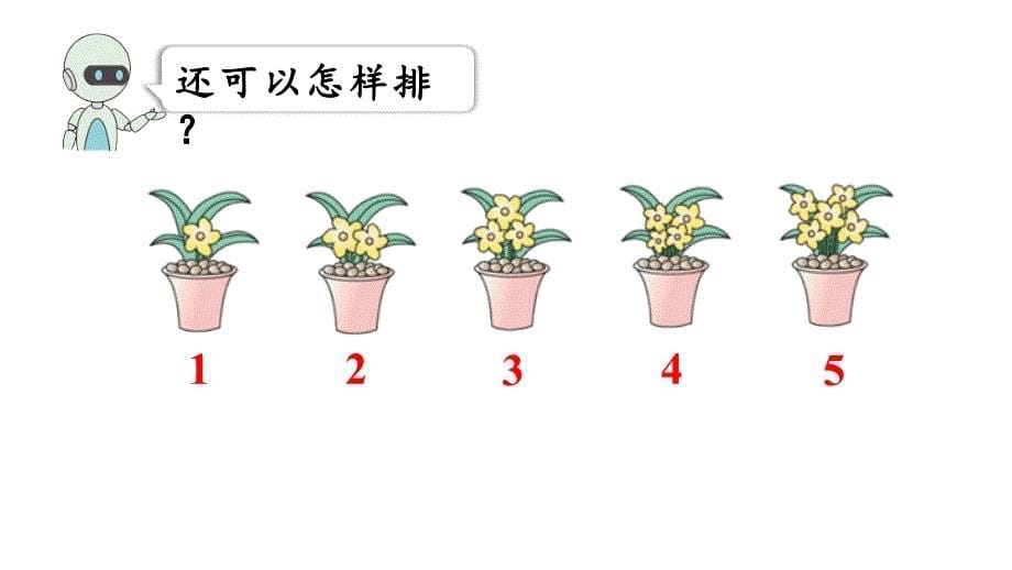 小学数学新人教版一年级上册第一单元1~5的认识第3课时《第 几》教学课件（2024秋）_第5页