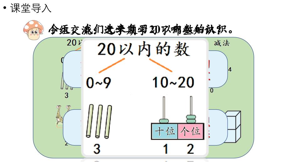 小学数学新人教版一年级上册第六单元复习与关联第1课时《20以内数的认识》教学课件（2024秋）_第4页