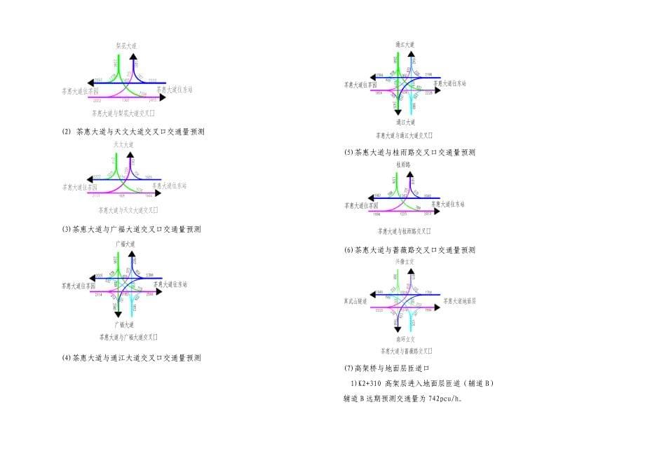 茶惠大道工程（第I-1标段）交通工程施工图设计说明_第5页