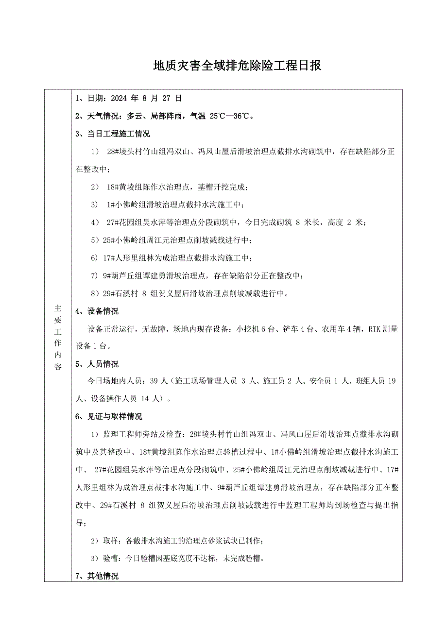 地质灾害排危除险工程日报_第1页