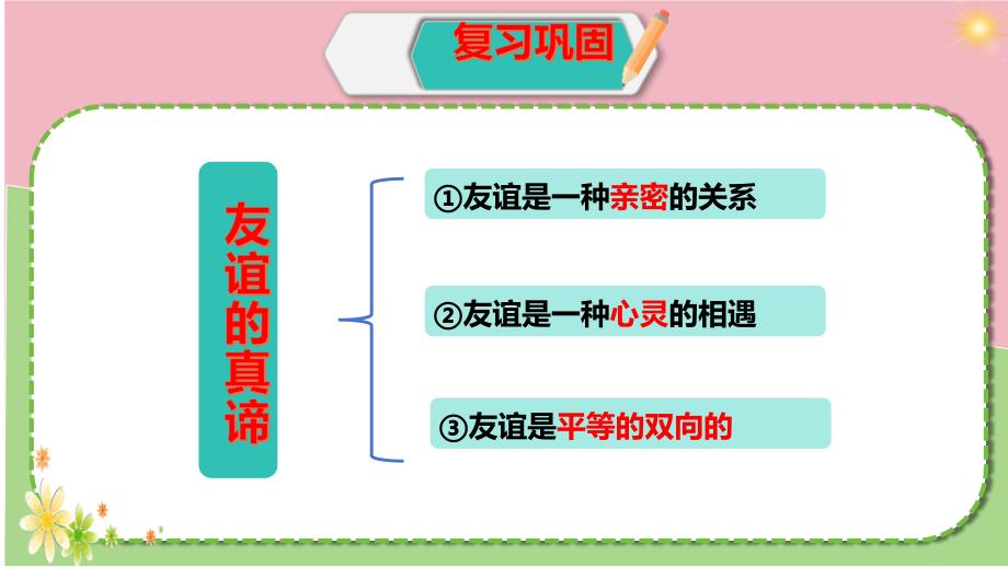 【课件】交友的智慧+课件-+2024-2025学年统编版道德与法治七年级上册_第1页