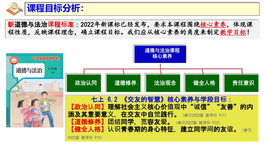 【课件】交友的智慧+课件-+2024-2025学年统编版道德与法治七年级上册_第4页