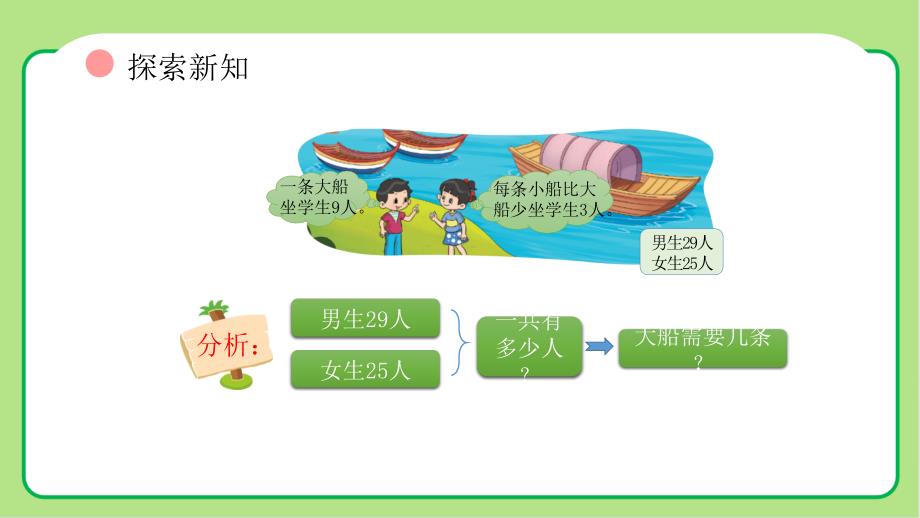 北师大版小学数学三年级上册第1单元混合运算《过河》示范公开教学课件_第4页