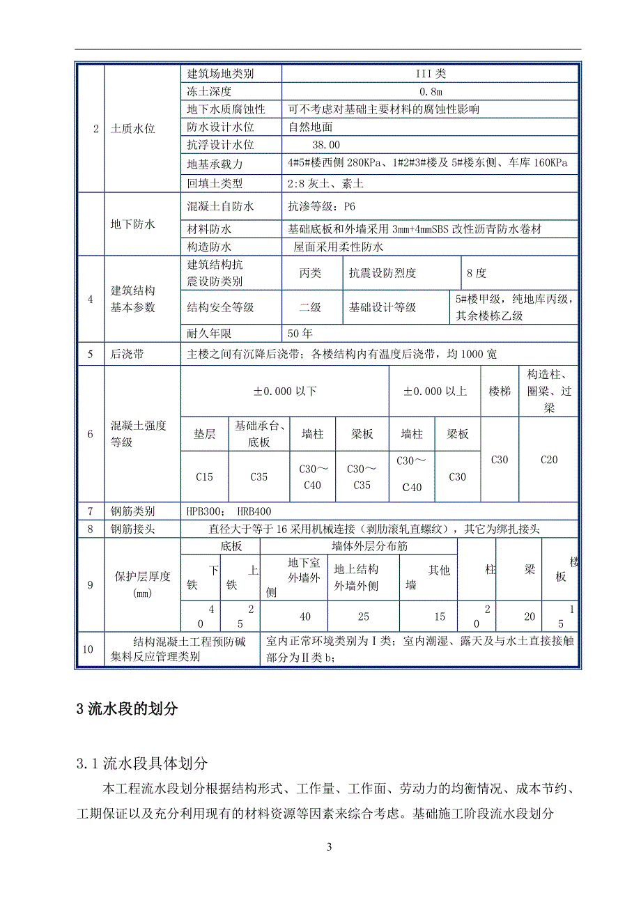 住宅楼工程试验计划_第4页