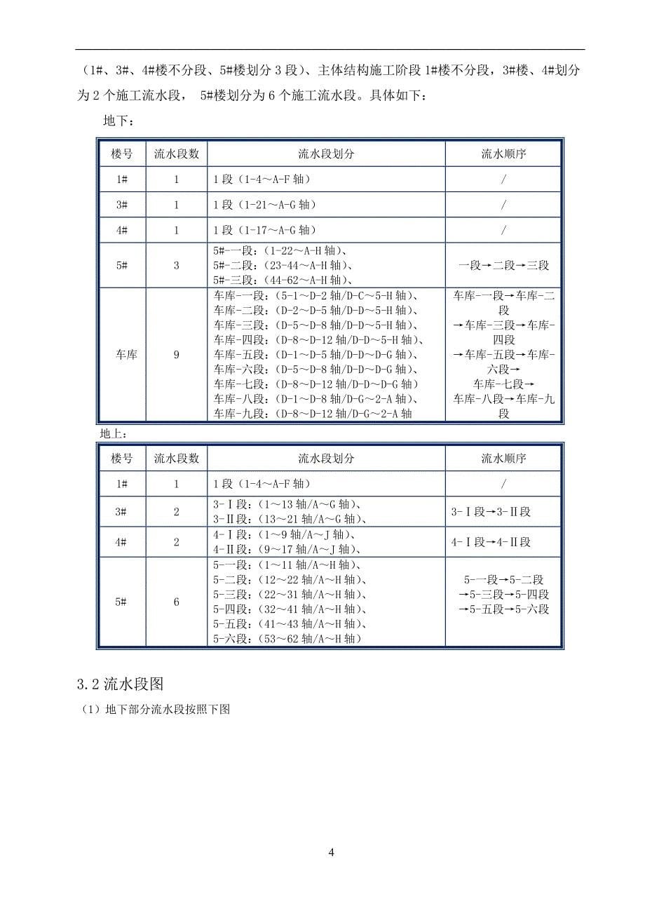 住宅楼工程试验计划_第5页