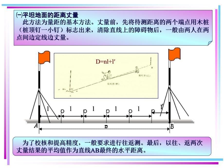 距离测量直线定向培训讲义_第5页