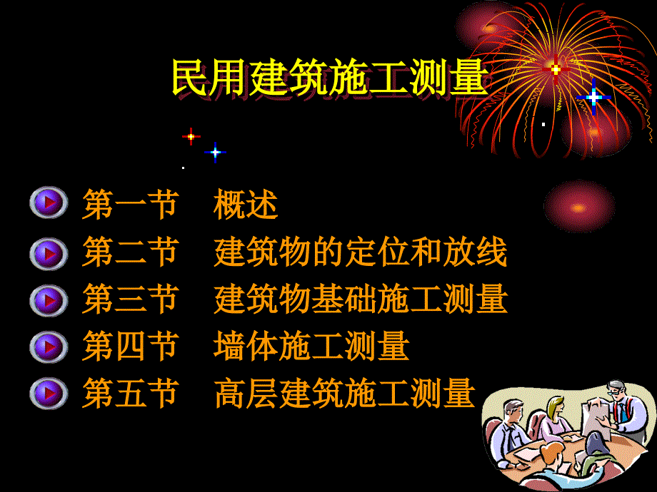 民用建筑施工测量培训讲义_第1页