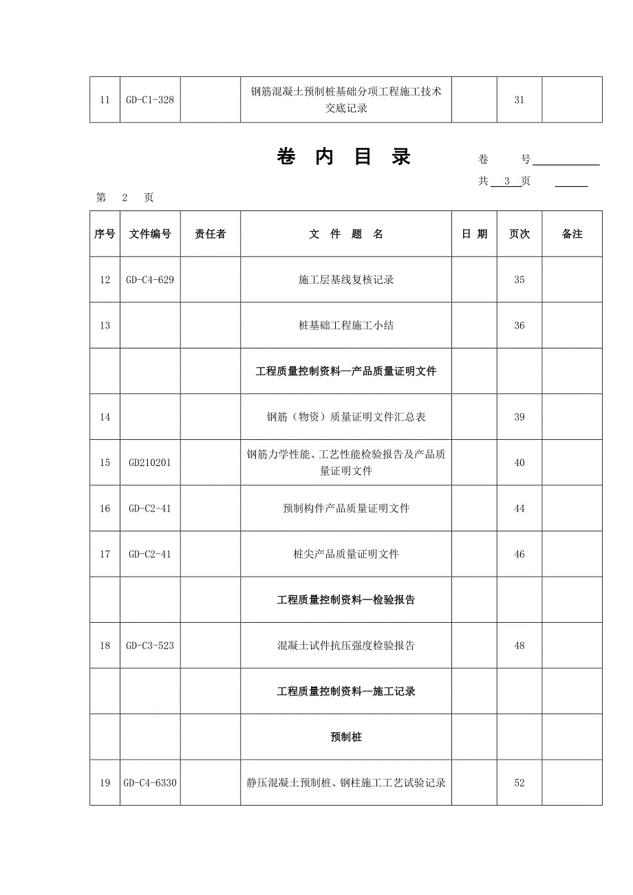 桩基工程资料组卷目录_第2页