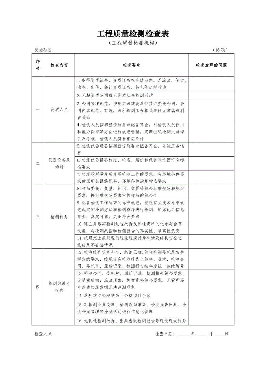 受检工程工程质量检测机构检查要点说明及检查表_第2页