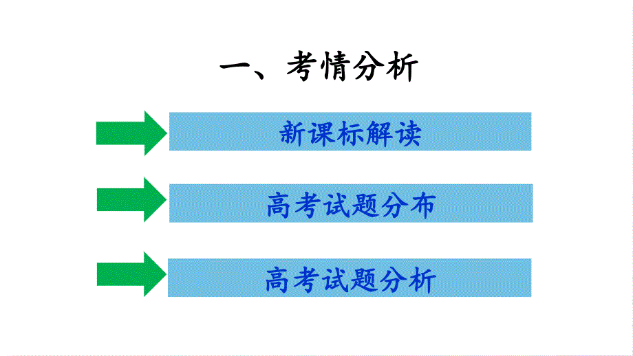 代数求解几何先行优化运算+讲座课件——2025届高三数学一轮复习解析几何备考方案_第3页