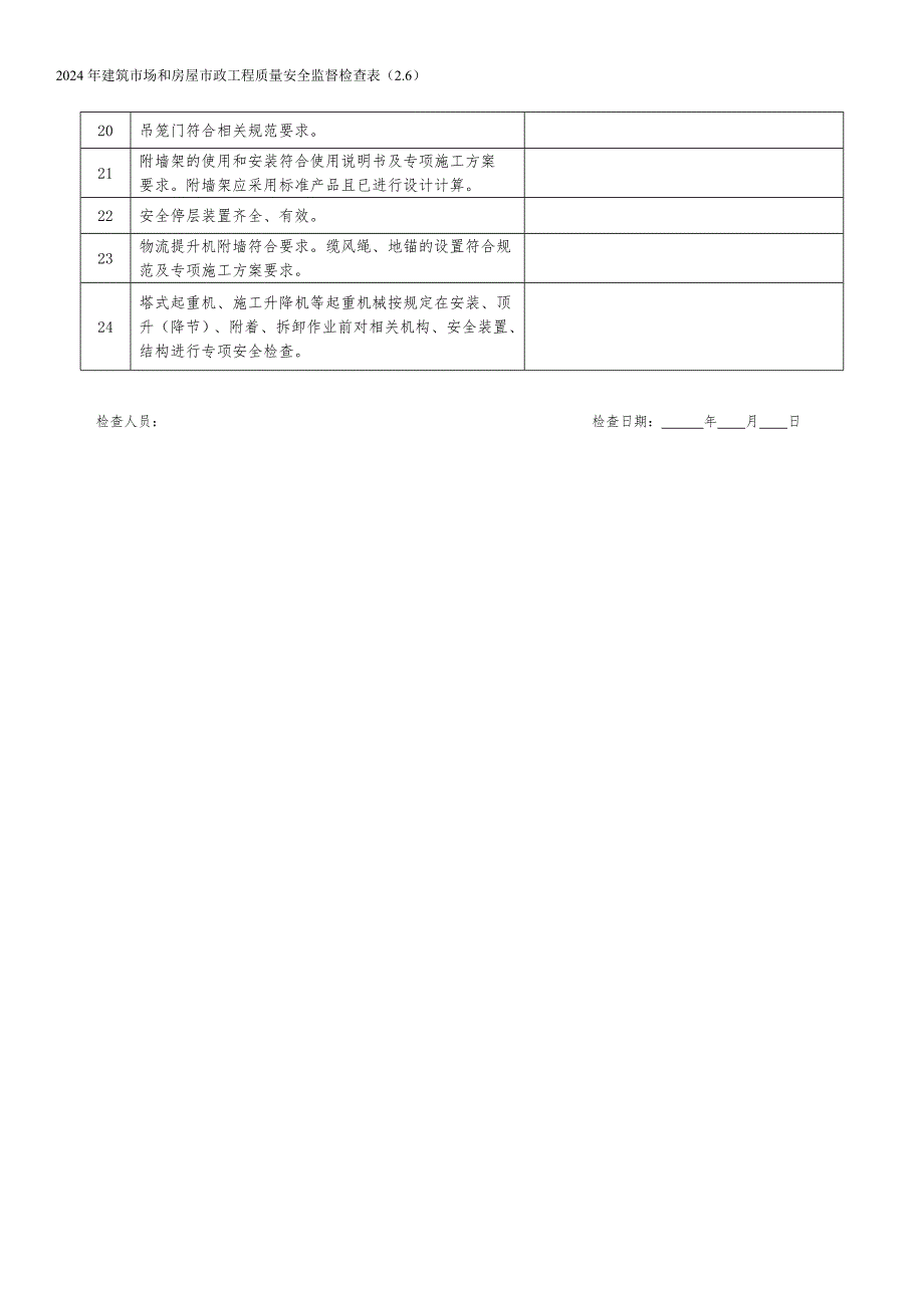 起重机械检查专业表_第2页