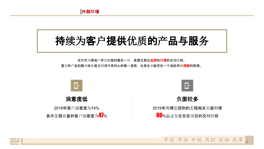 地产公司工程交付风险管理方案_第4页