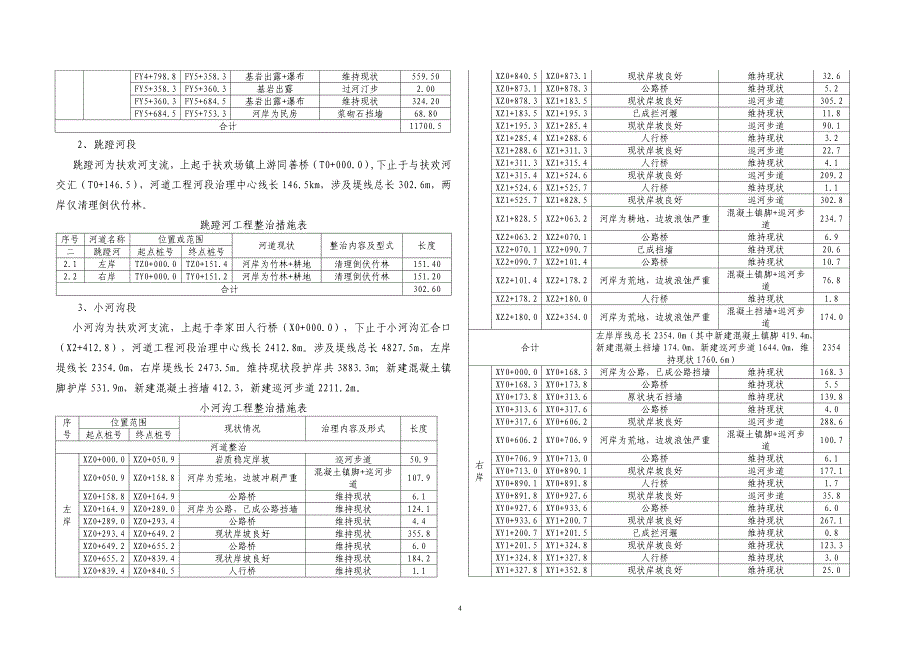 清溪河流域综合治理工程（四标段）扶欢河段施工设计说明_第4页