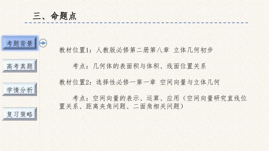 立体几何说课课件——2025届高考数学一轮复习建议_第5页