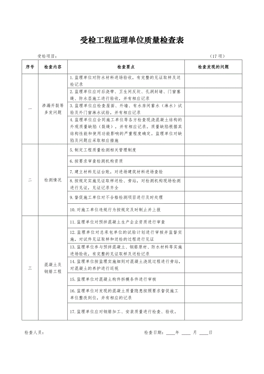 受检工程监理单位质量检查要点说明及检查表_第1页