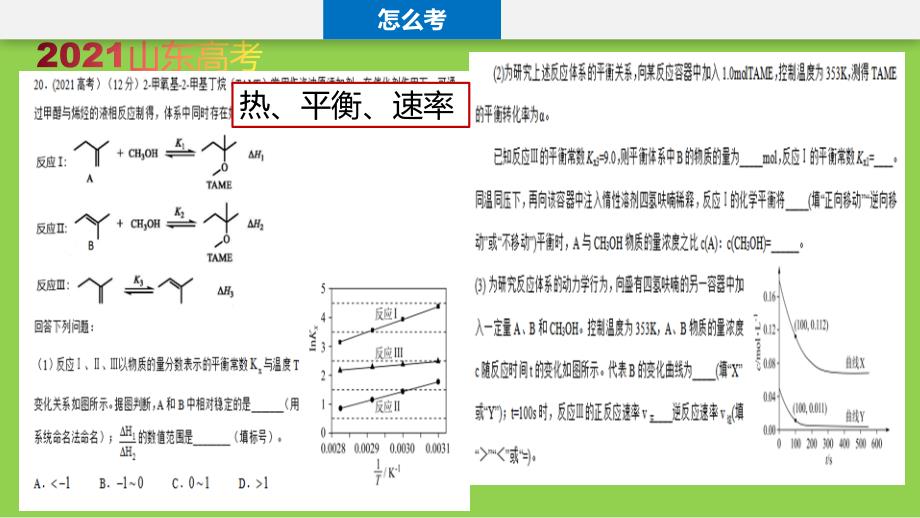 2025年高考化学反应原理试题分析_第2页