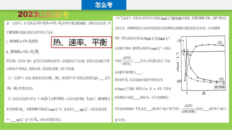 2025年高考化学反应原理试题分析_第4页