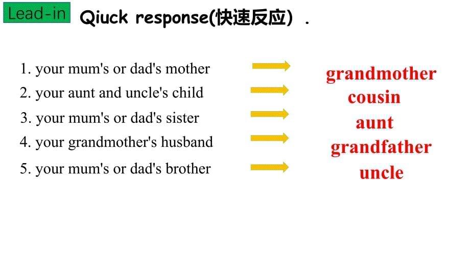 【课件】Unit+2+We're+family+Section+A+(1a---1d)+课件人教版（2024）七年级英语上册++_第5页