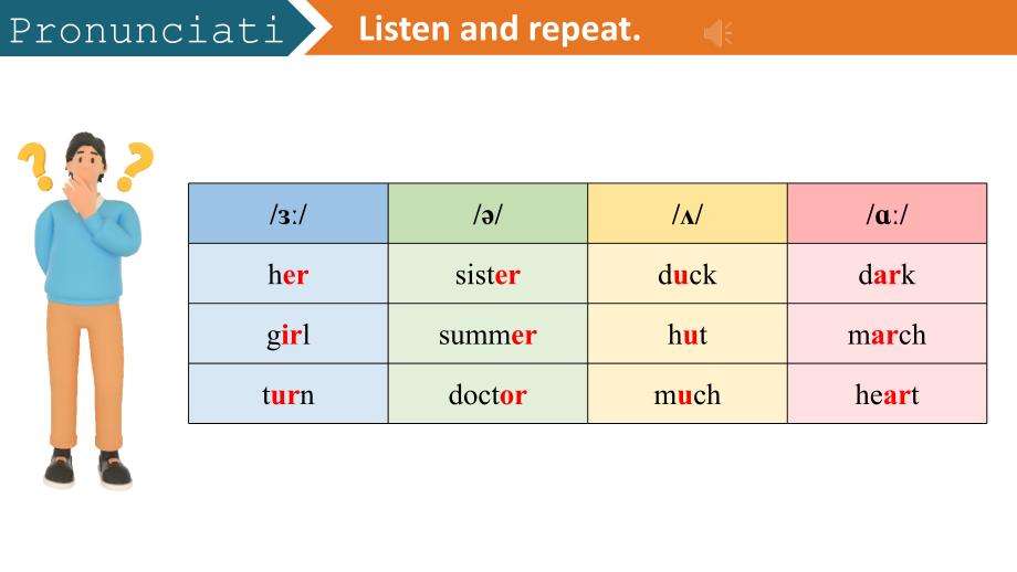 【课件】Unit2+We're+family+Section+A+(pronunciation+)课件人教版英语七年级上册_第3页