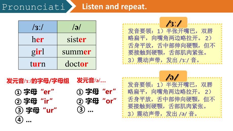 【课件】Unit2+We're+family+Section+A+(pronunciation+)课件人教版英语七年级上册_第4页