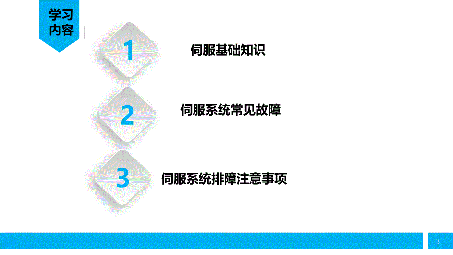 实训13 机器人工业机器人伺服系统故障排除教学课件_第3页