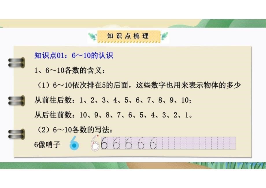 （人教2024版）数学一年级上册 第2单元《6～10的认识和加、减法》单元复习课件_第5页