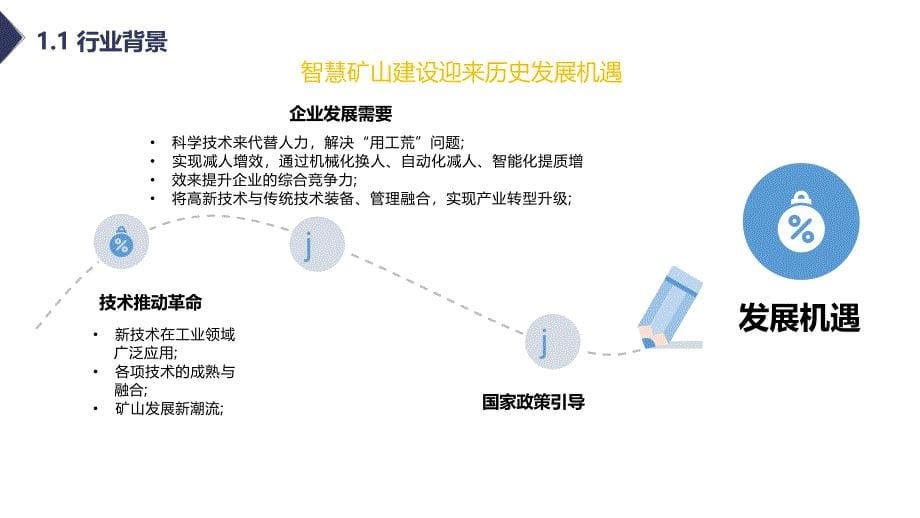 智慧矿山综合解决方案_第5页