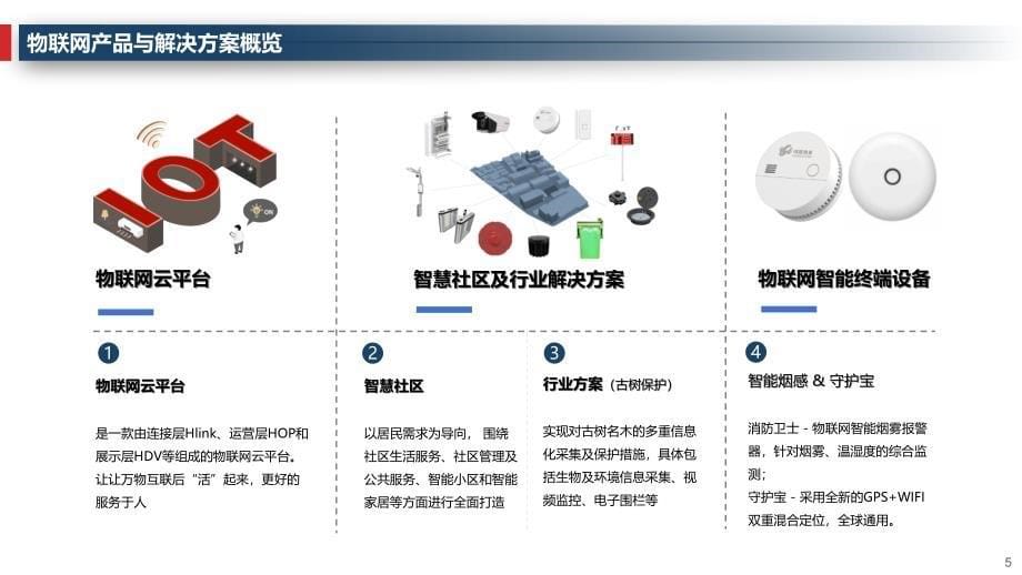 AIoT物联网平台与应用解决方案_第5页