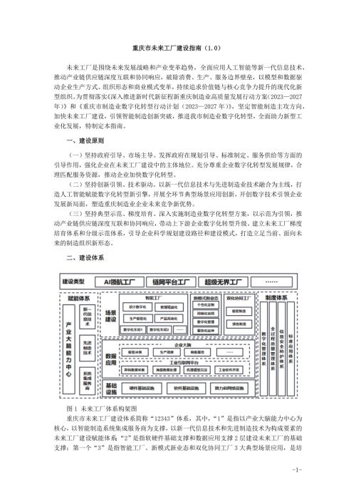 重庆市未来工厂建设指南