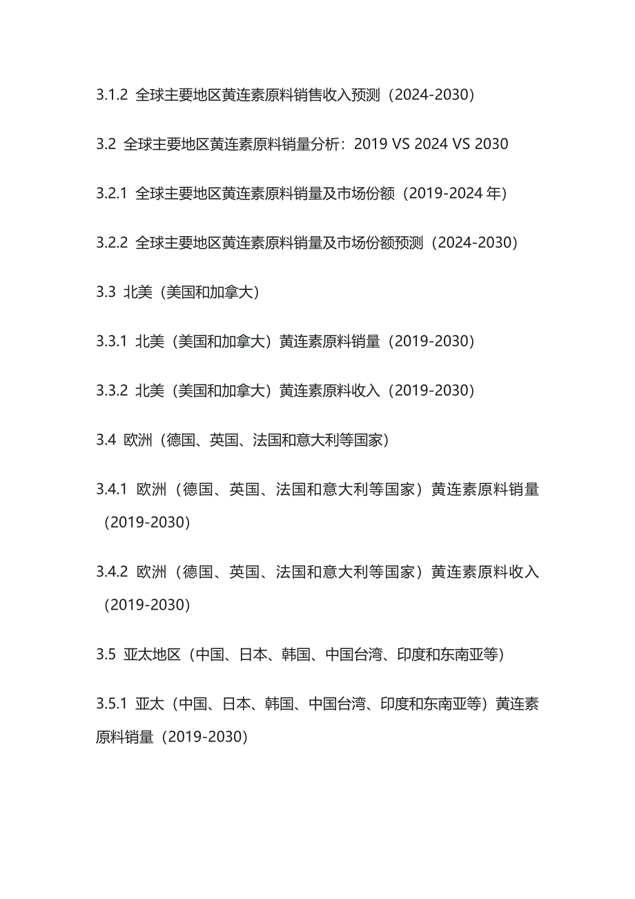 黄连素原料行业需求预测及投资盈利分析报告模板_第4页